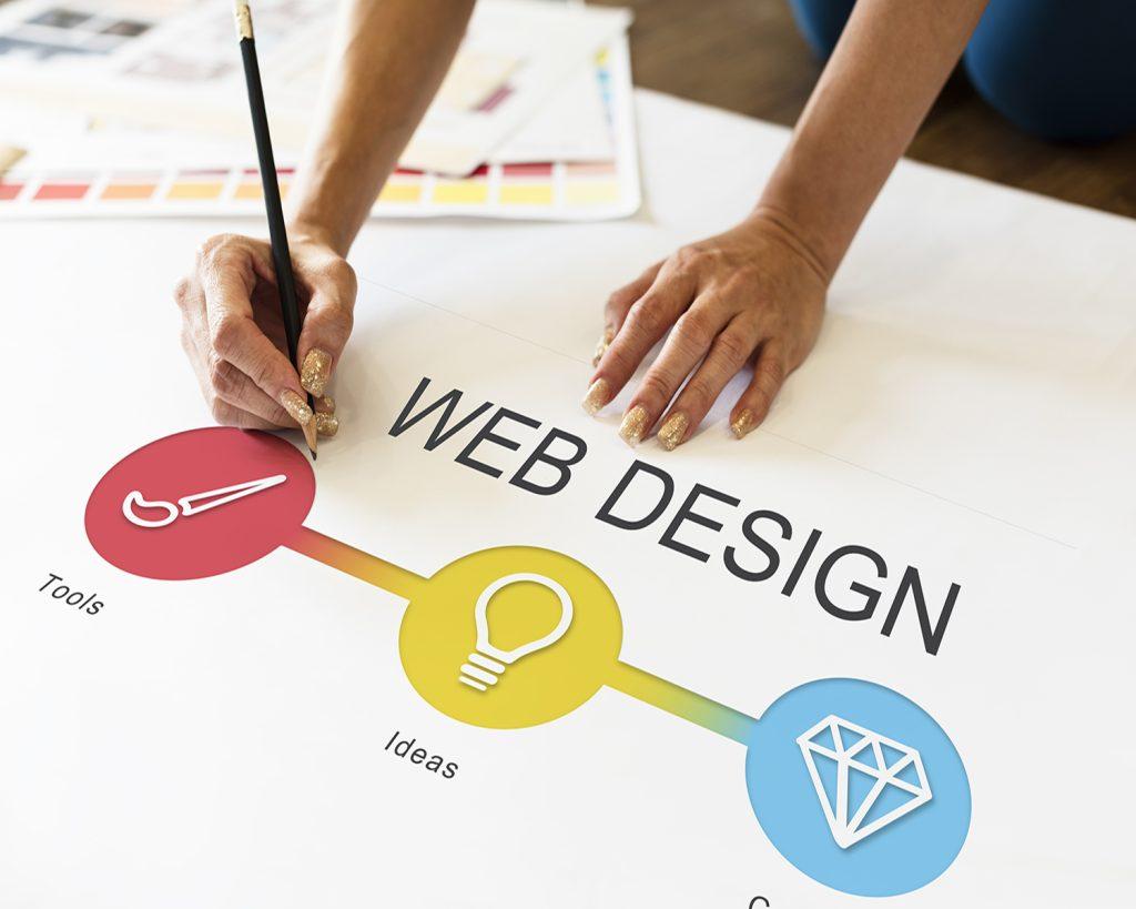 Web design image, web designer in bangladesh